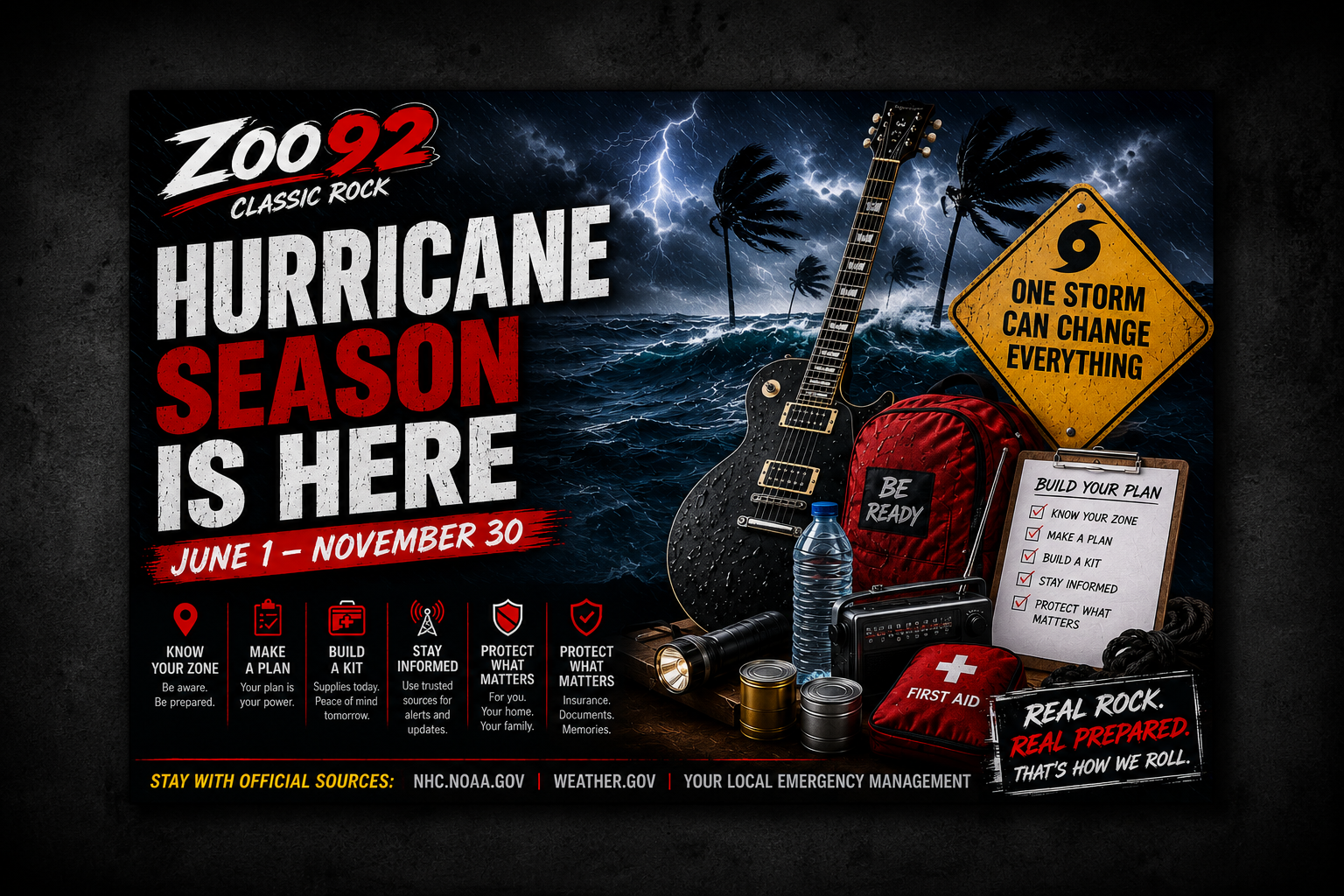 2026 Hurricane Season